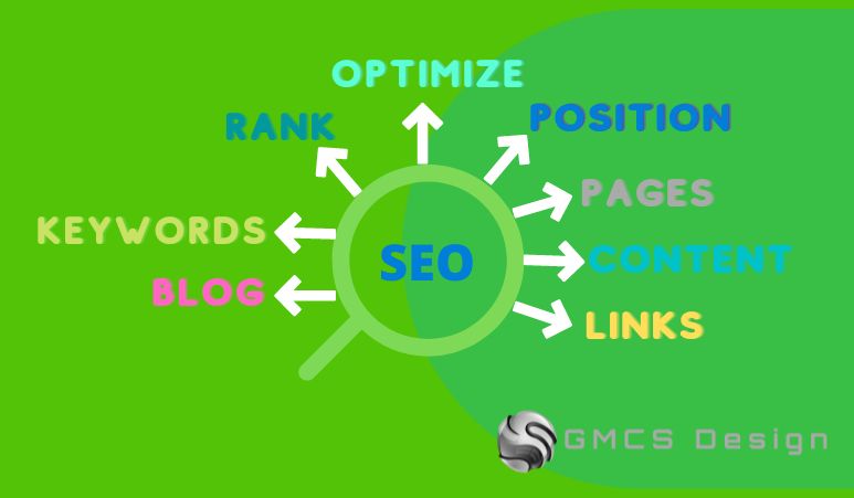 What is SEO?